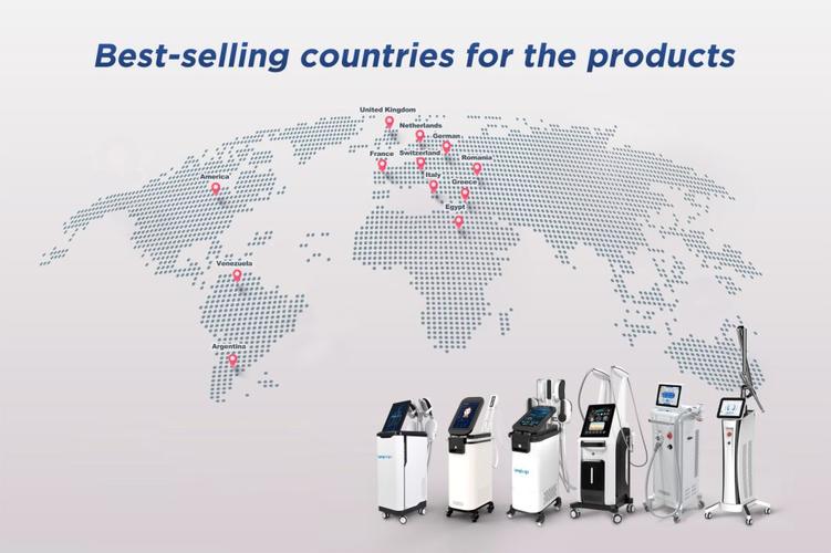 skin diagnosis machine