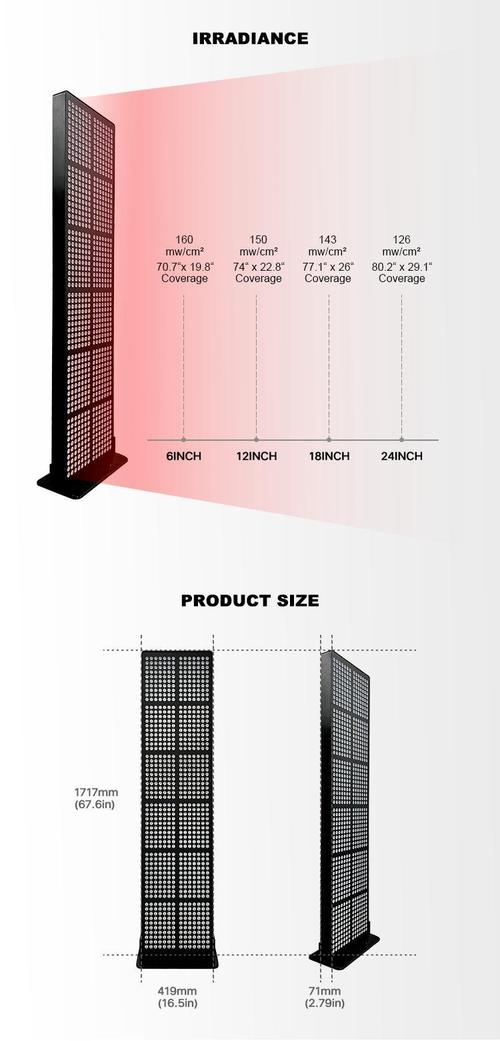 Professional using red light therapy for body treatment