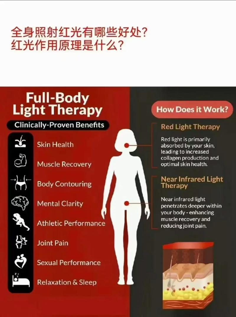body light therapy for muscle recovery