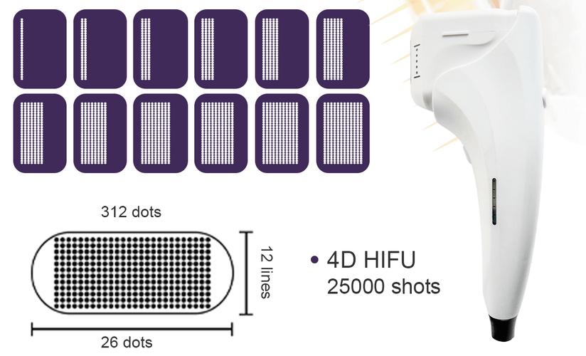HIFU lifting machine