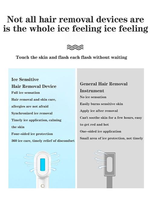 IPL hair removal reviews