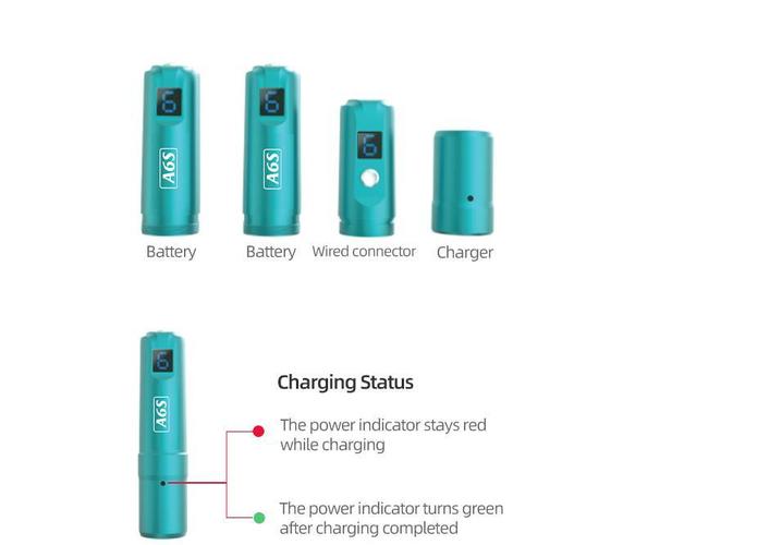 microneedling pen results