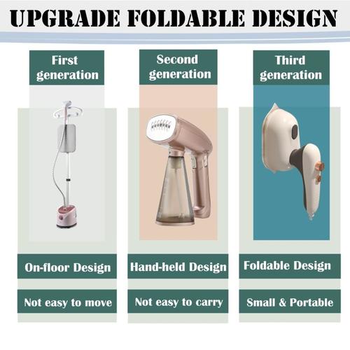 6 in 1 rotating iron