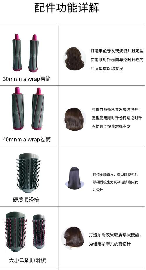 Cordless hair straightener production line with quality control checks