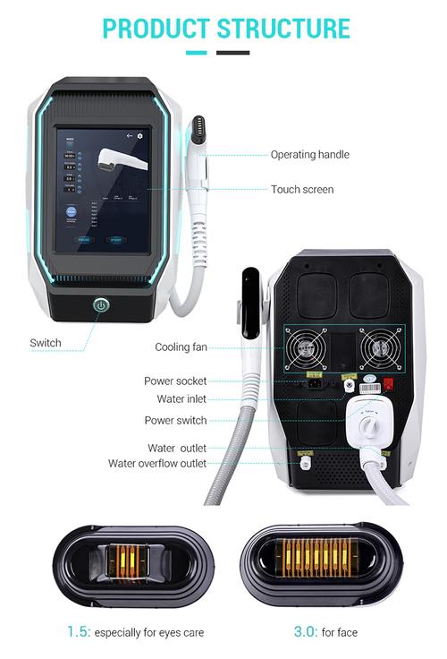 Professional RF beauty machine demonstration in skincare clinic