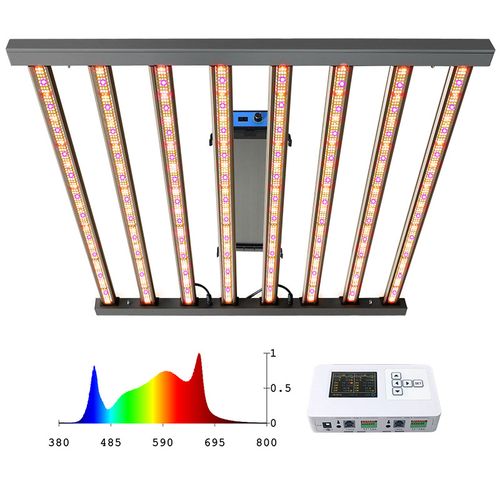 LED spectrometer assembly line with quality control stations