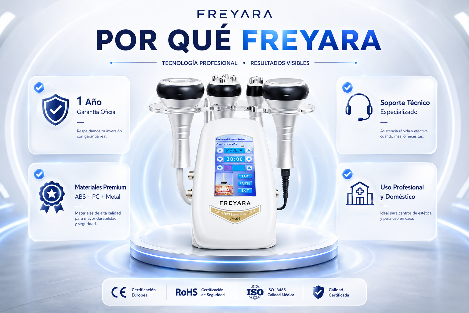 Por qué elegir FREYARA